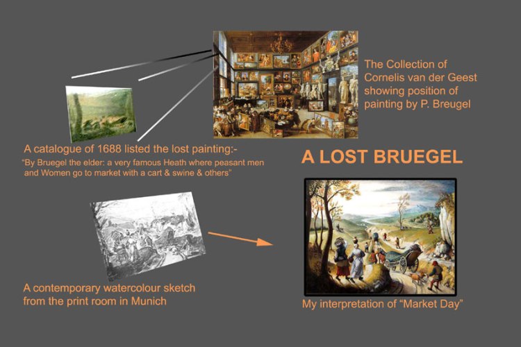 Market-Day-explained